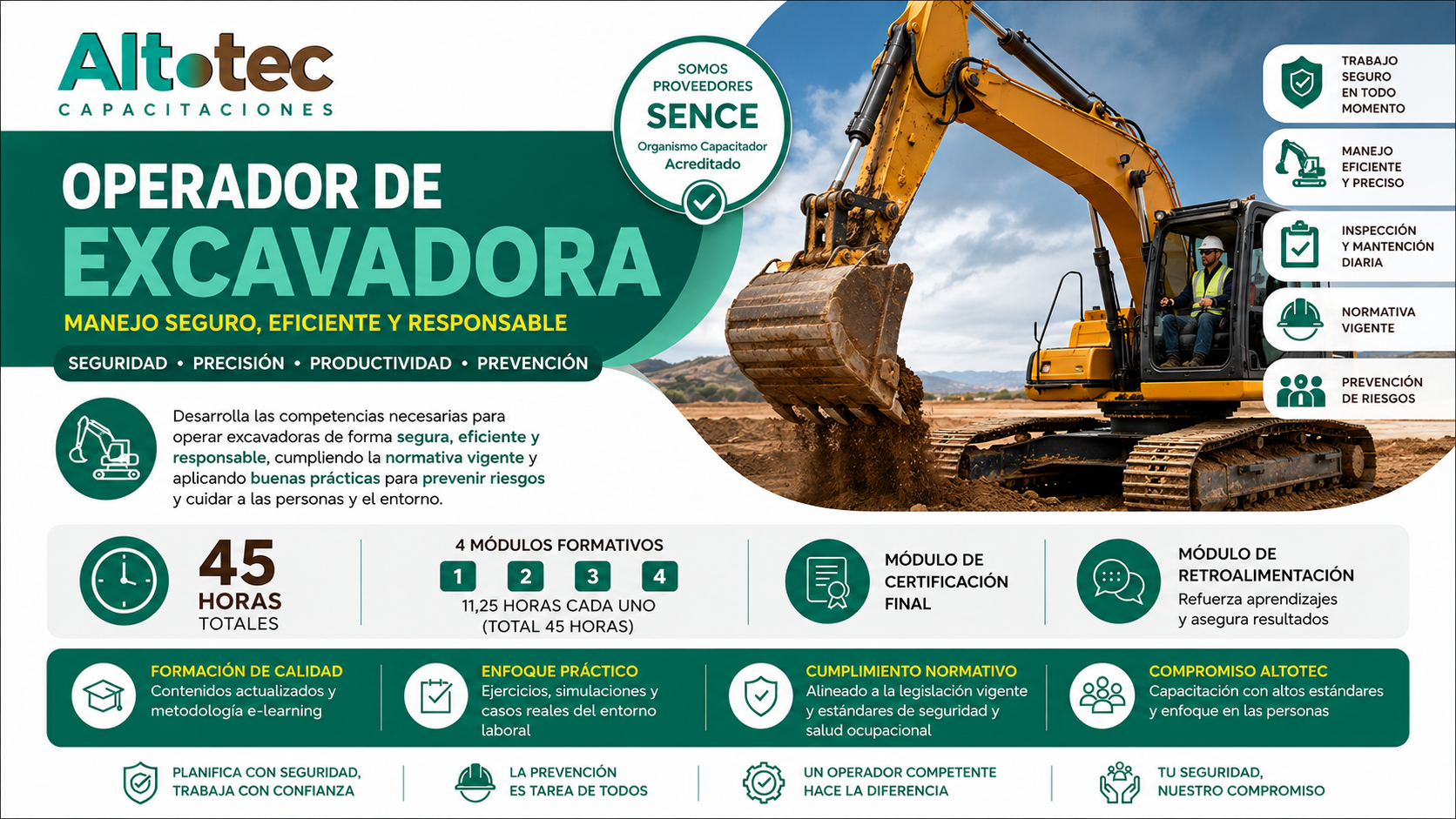 Operador de excavadora