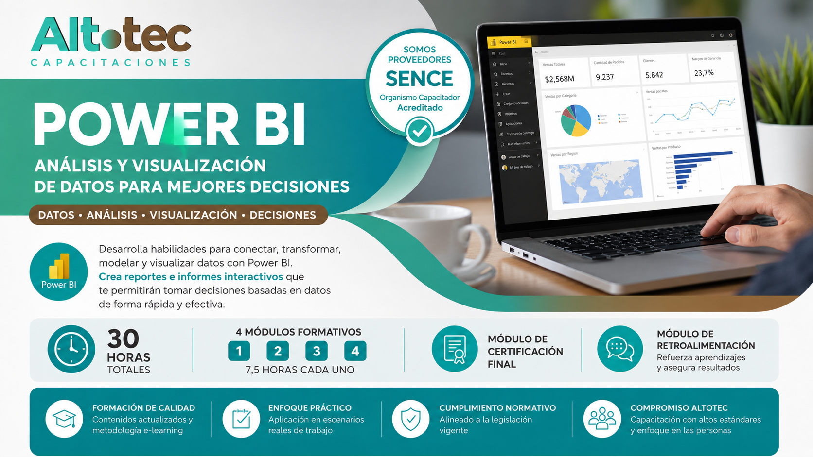Power Bi