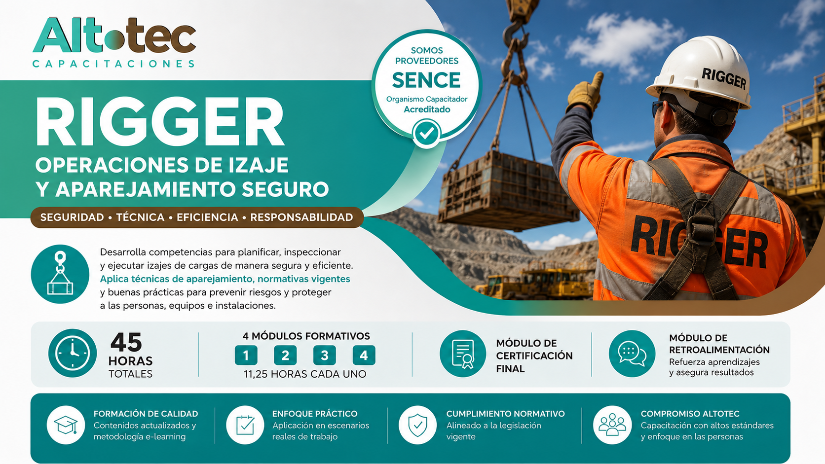 RIGGER – Izaje y Movimiento Seguro de Cargas