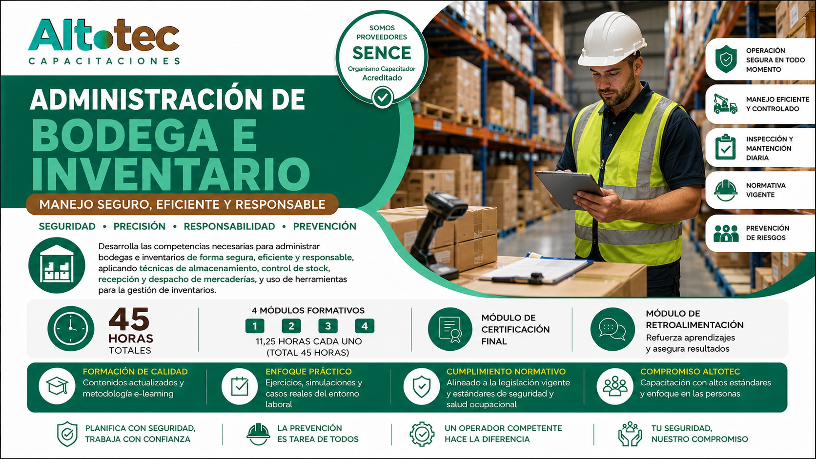 Administración de bodega e inventario