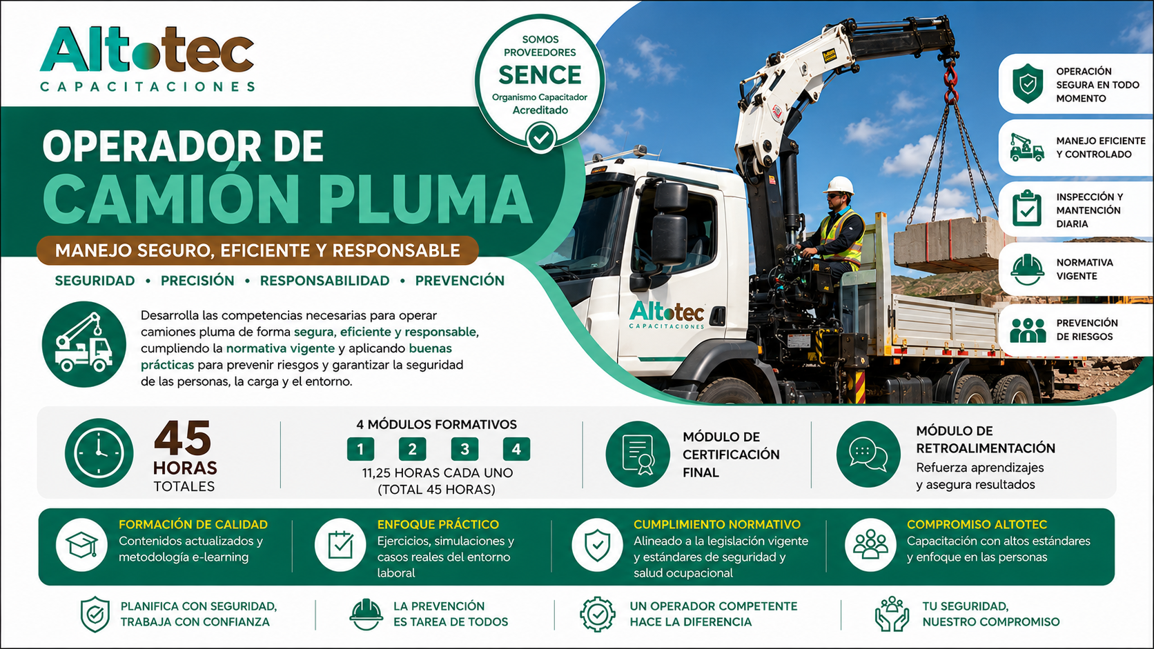 Operador de Camión Pluma
