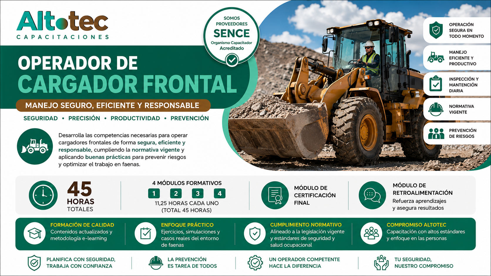 Operador de cargador frontal
