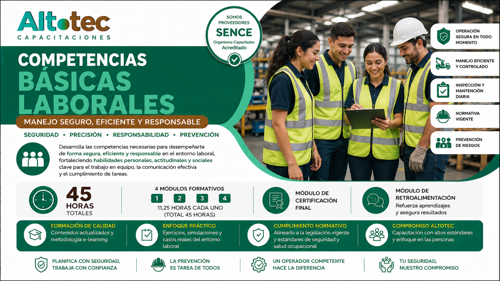 Competencias Básicas Laborales