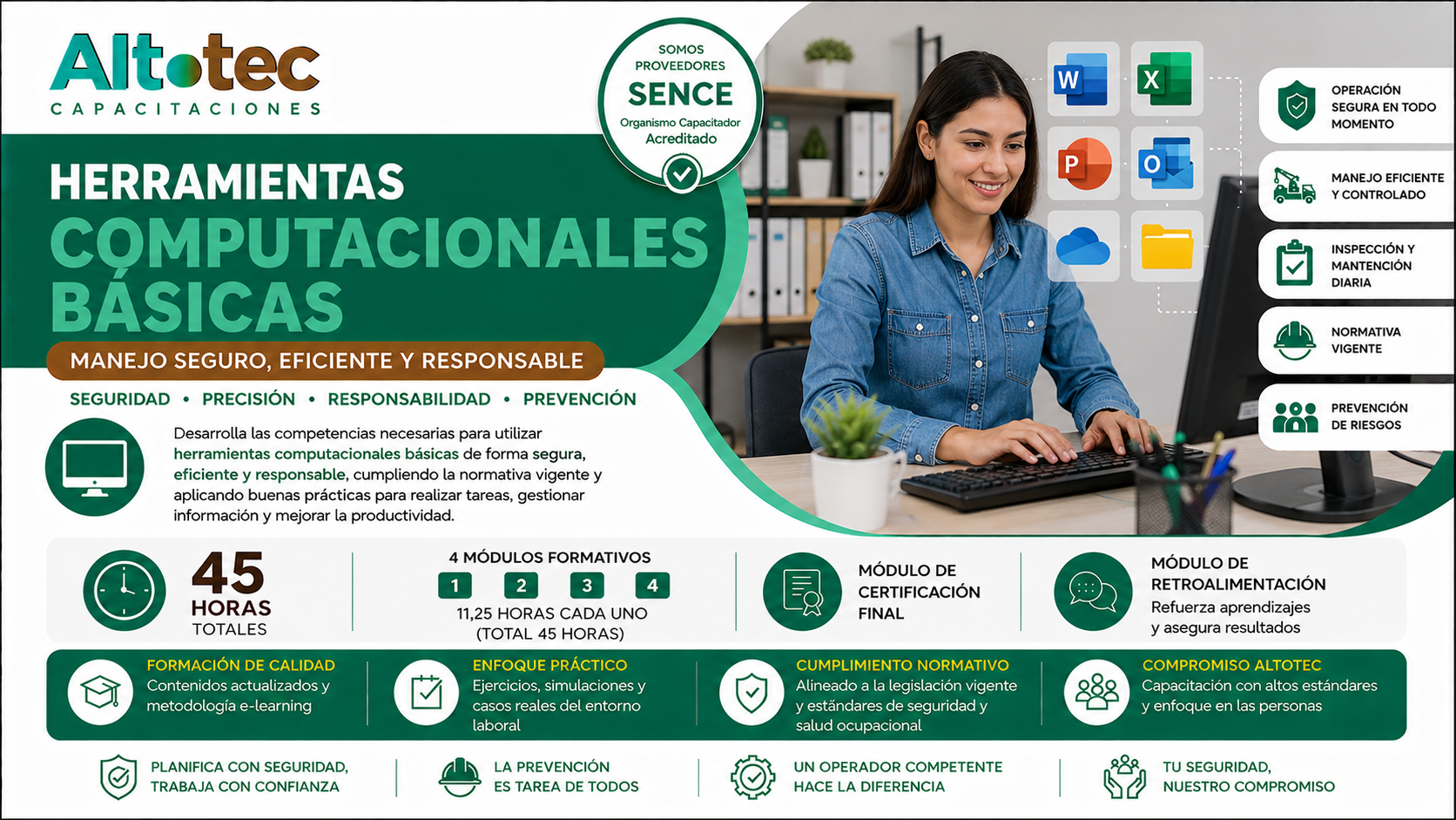 Herramientas Computacionales Básicas