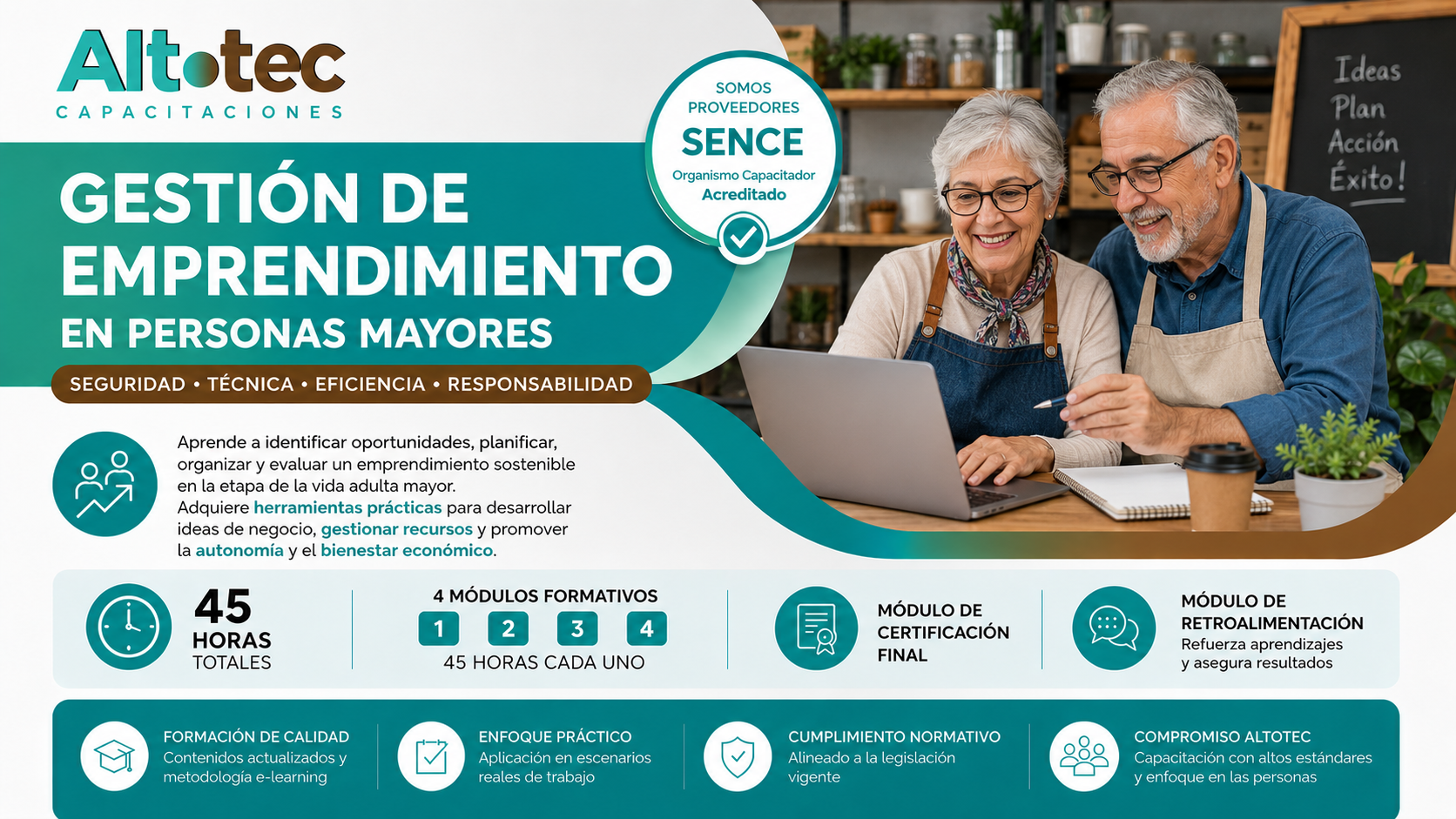 Gestión de Emprendimiento en Personas Mayores