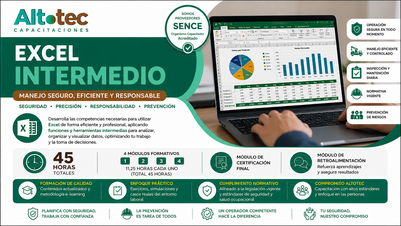 Excel Intermedio