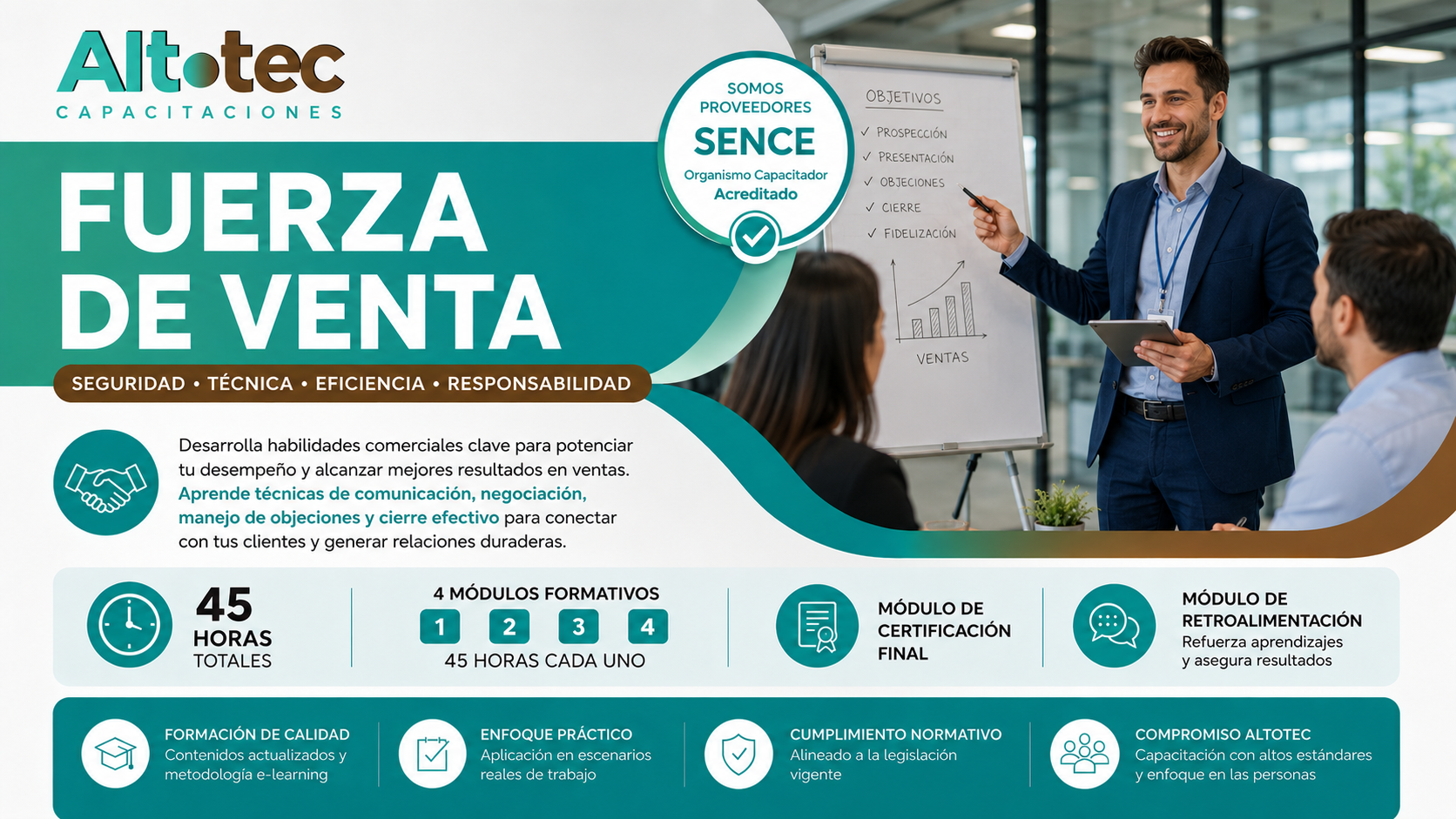 Fuerza de venta