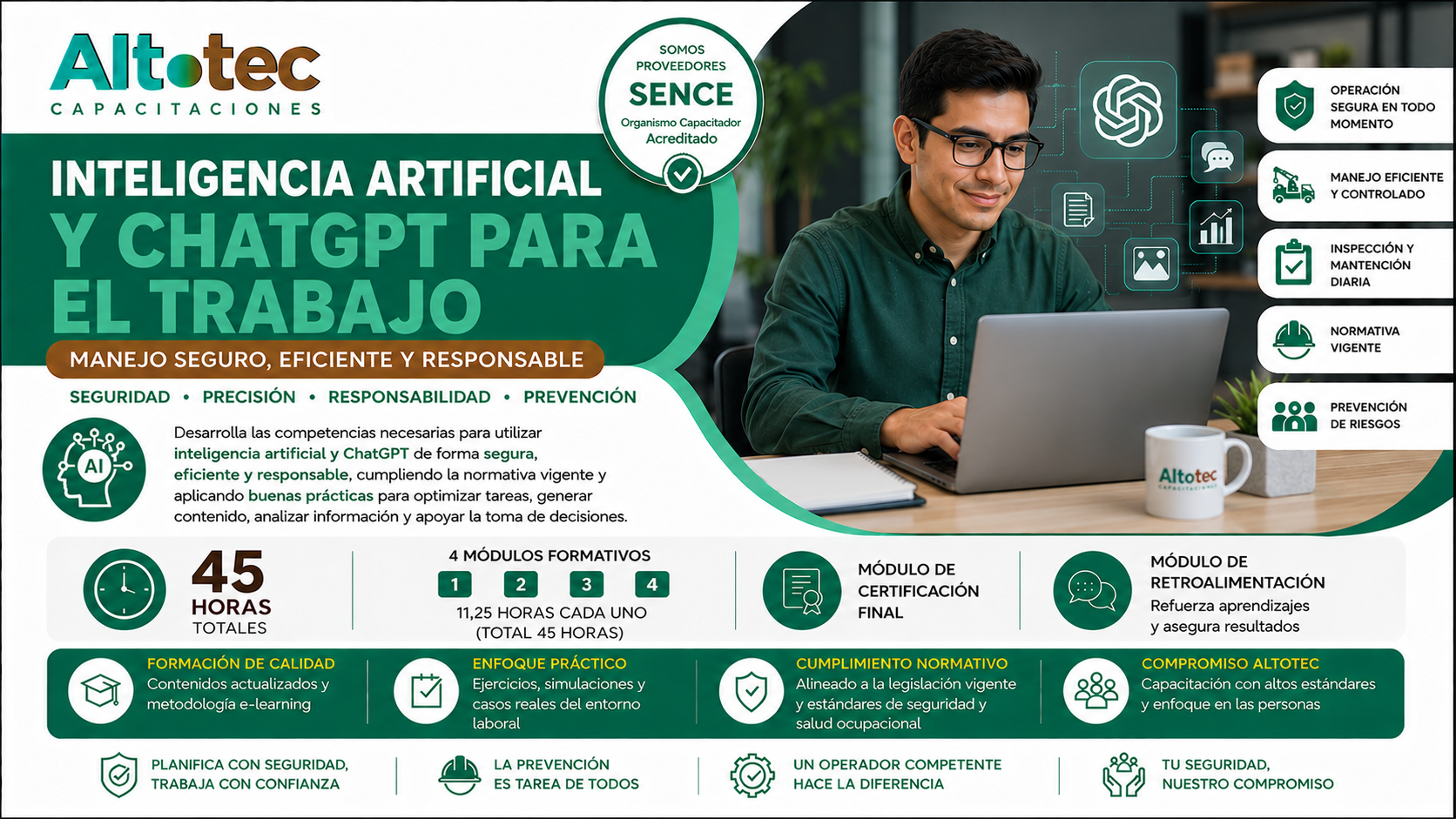 Inteligencia Artificial y ChatGPT para el Trabajo