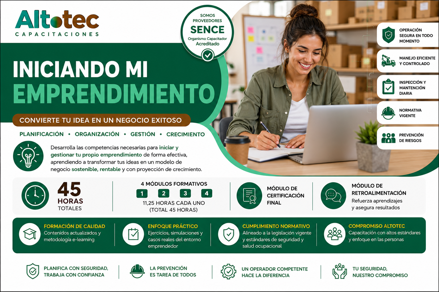 Iniciando Mi Emprendimiento