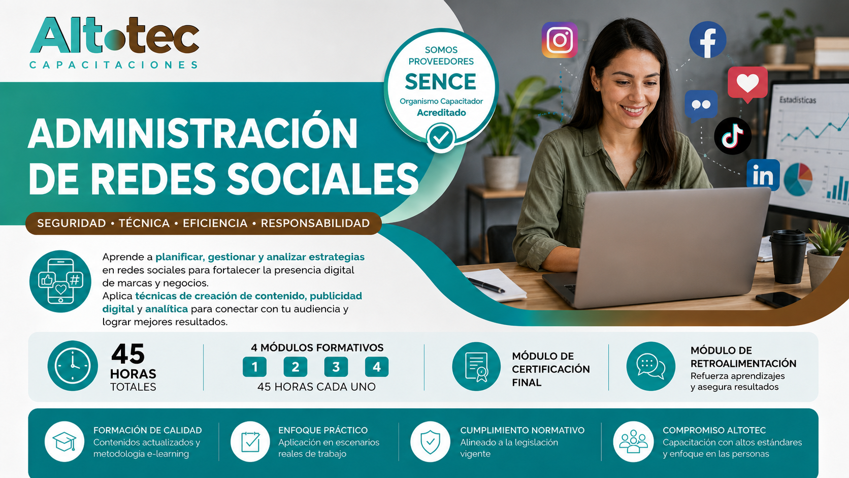 Administración de redes sociales