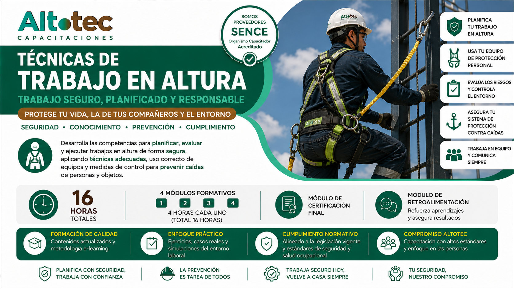 Técnicas de Trabajo en Altura